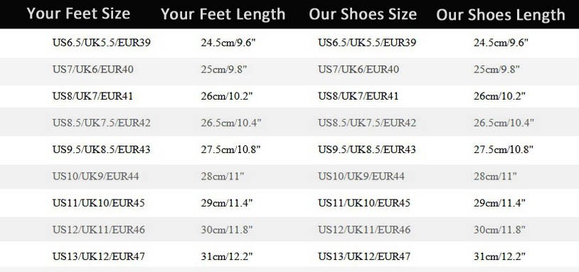 Super Max Perfect Christian Louboutin Rantus Men′s Flat high top Python Leather(with receipt)